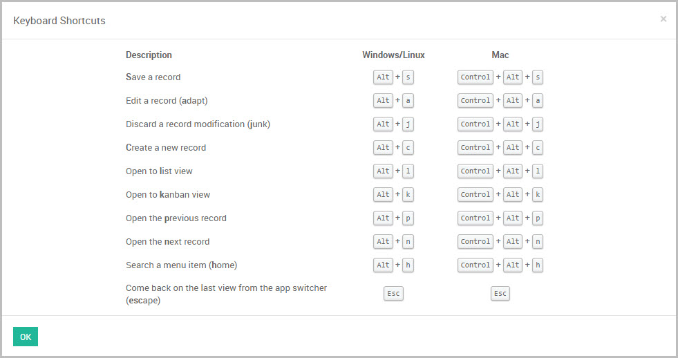Odoo Sneltoetsen scherm