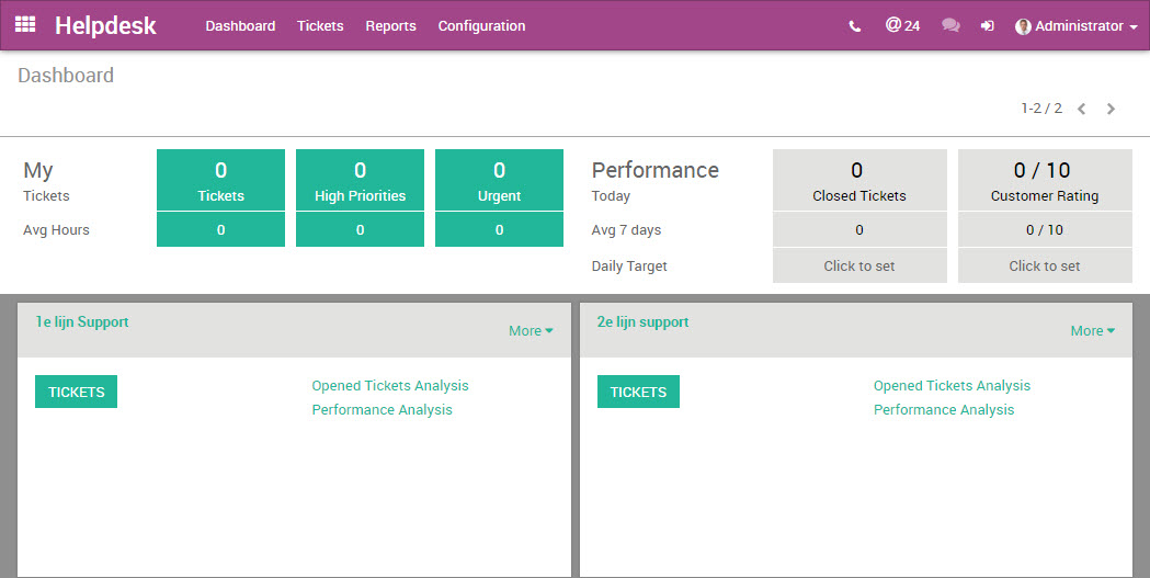 Odoo Helpdesk Dashboard