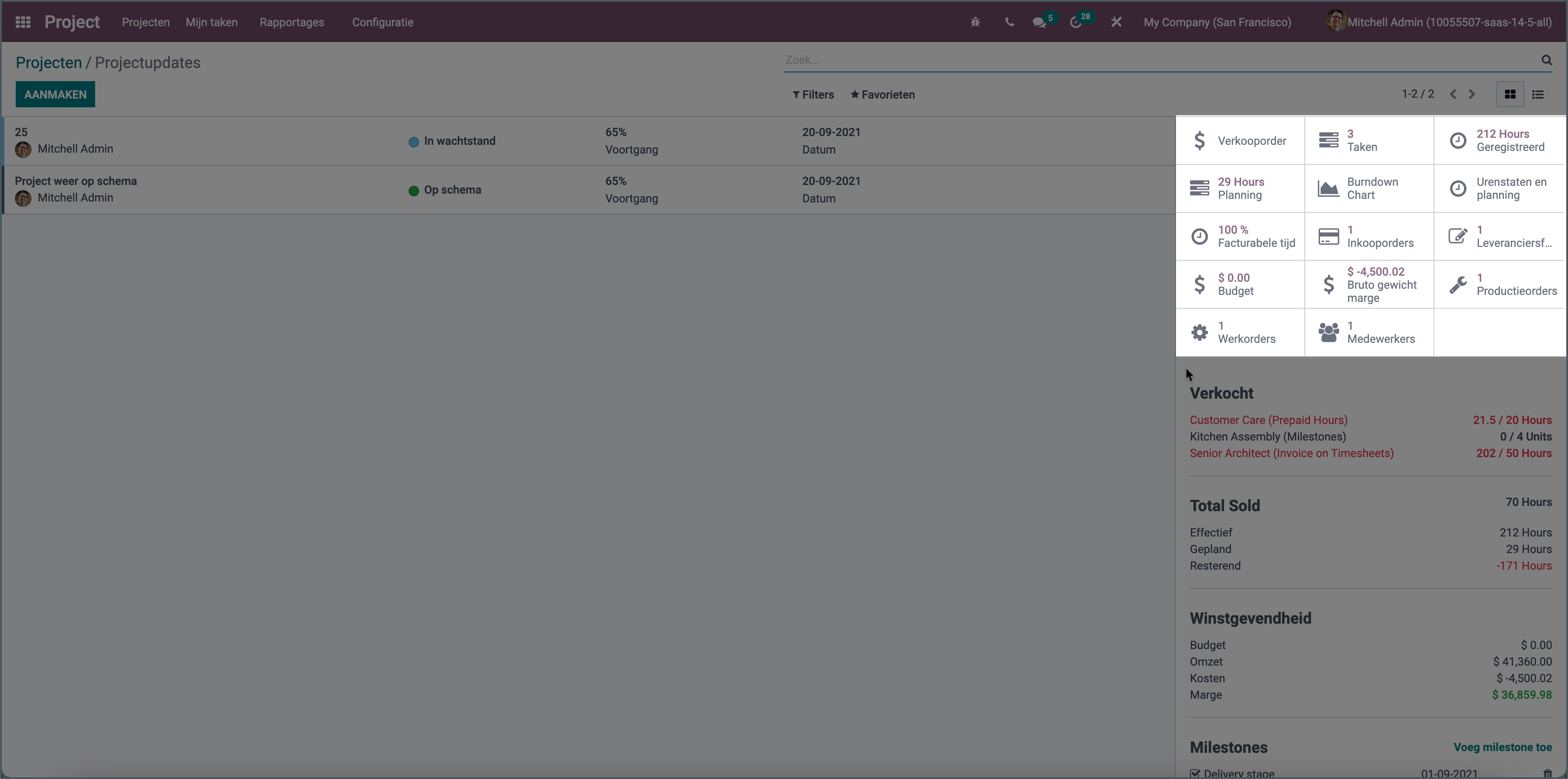 Odoo linked cost centers project