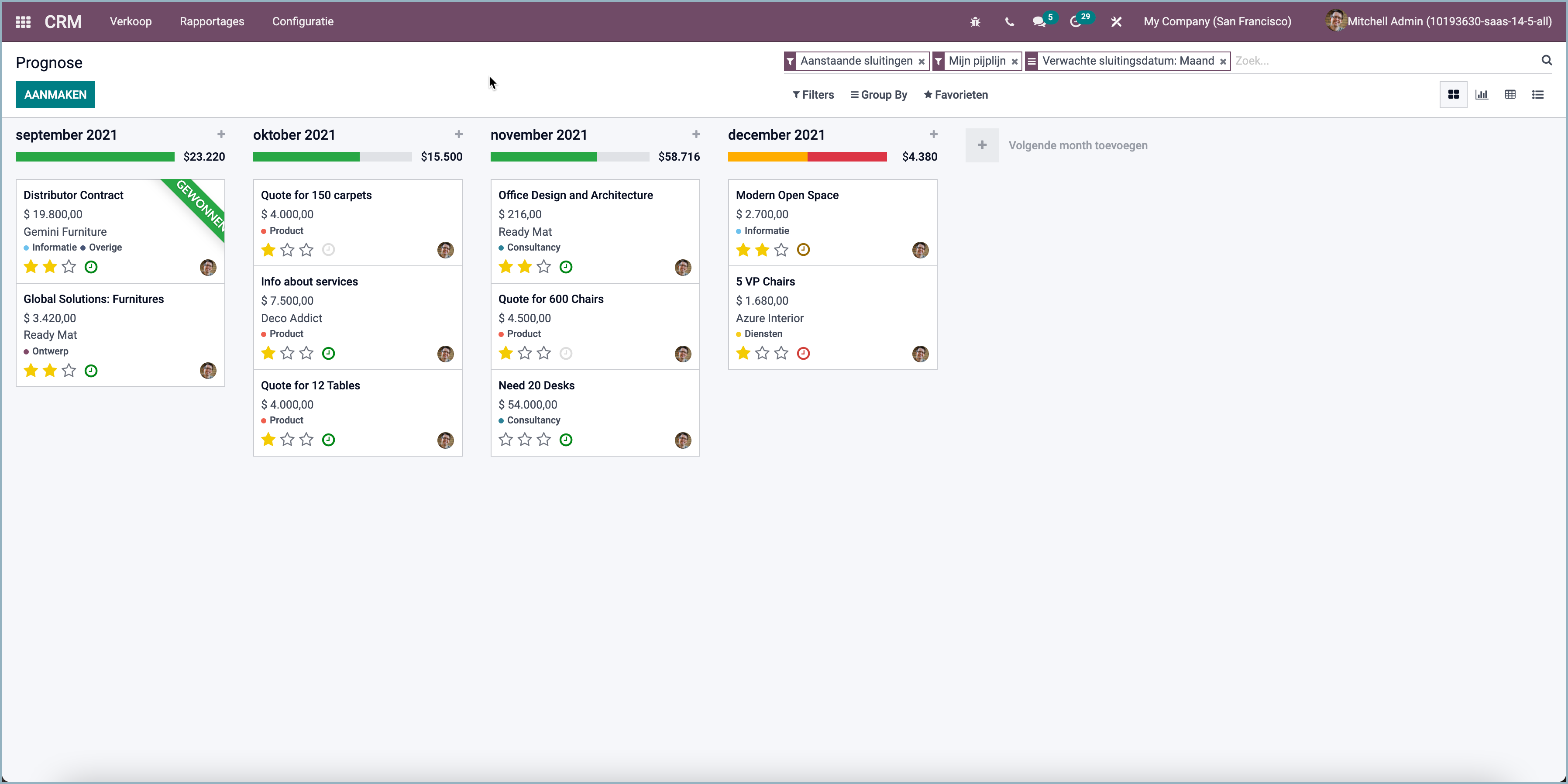 Odoo Short Term Forecast - Odoo Experts