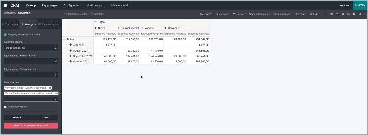Odoo 15 Odoo Studio, now also more options for graphs and pivot tables