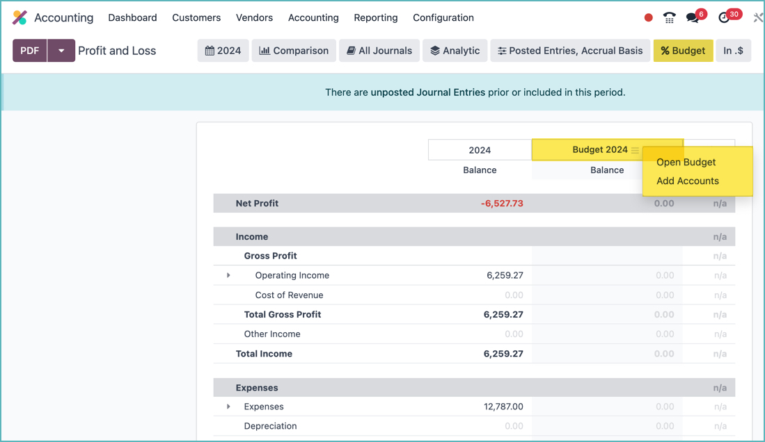Budget instellen op rapportages