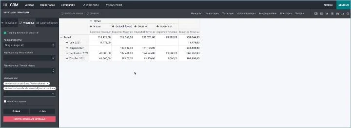 Odoo Studio, now also with more options for charts and pivot tables