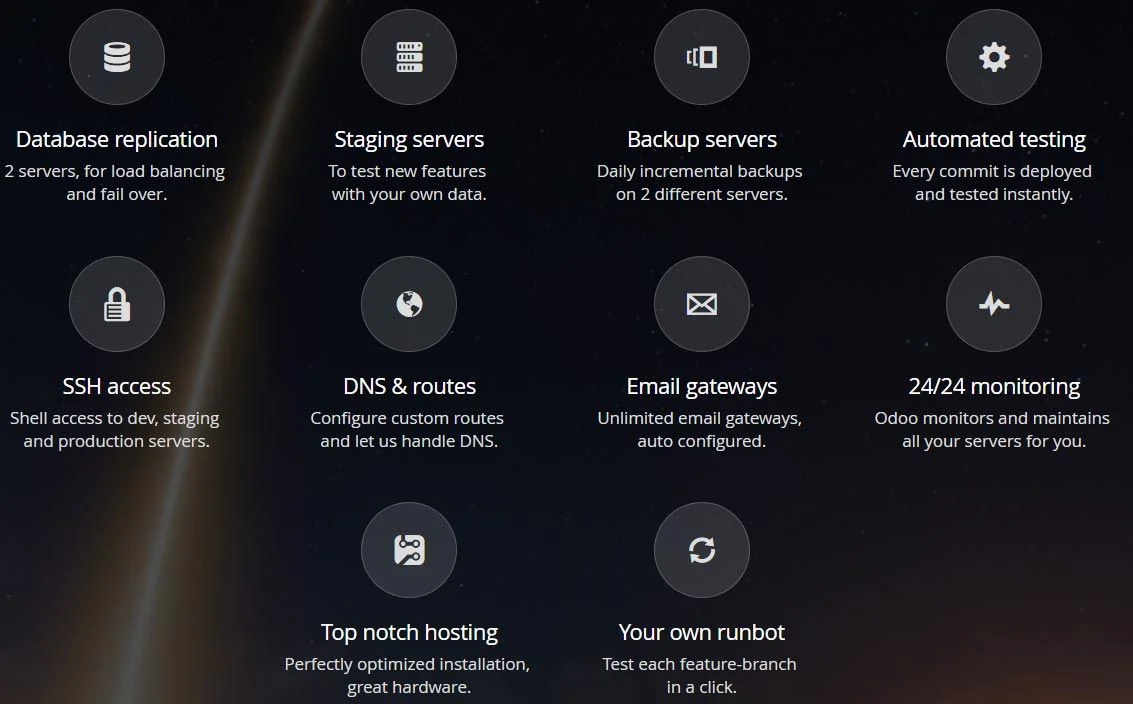 Odoo.sh Capabilities