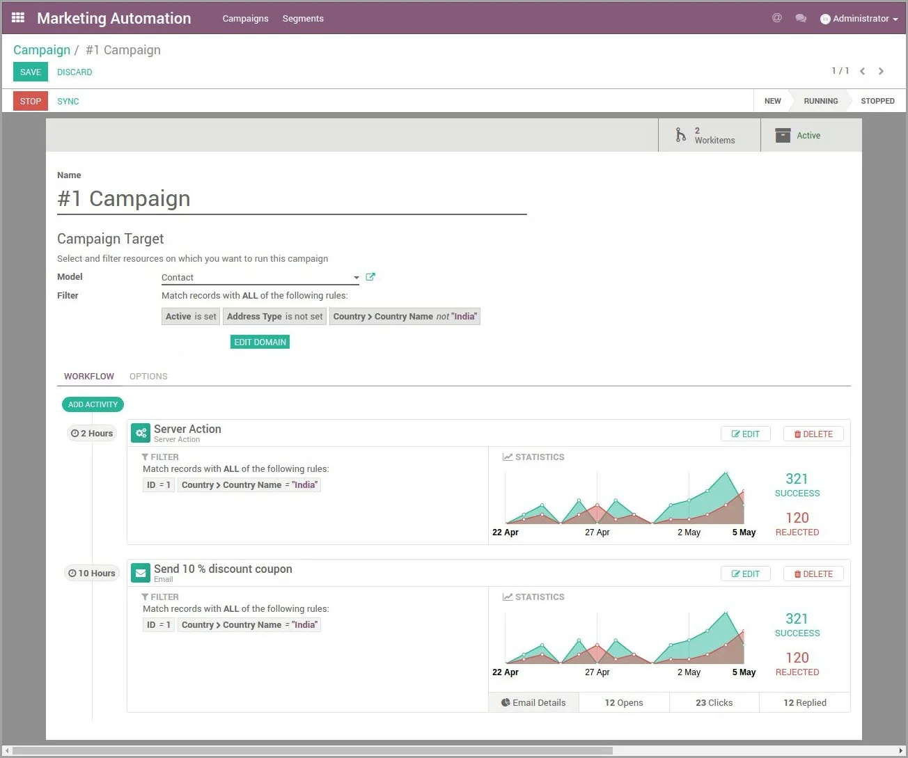 Odoo Marketing Automation Campaign