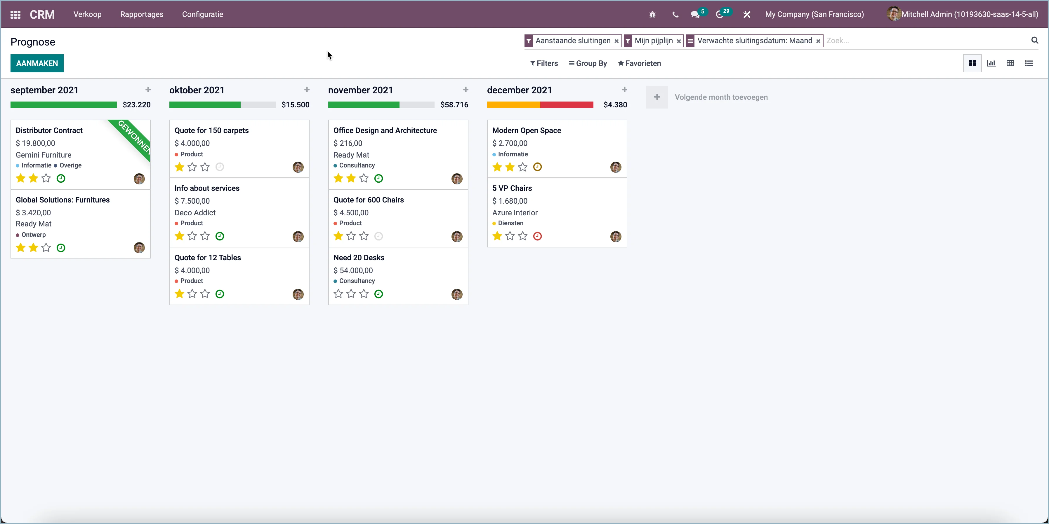 Odoo Short Term Forecast - Odoo Experts