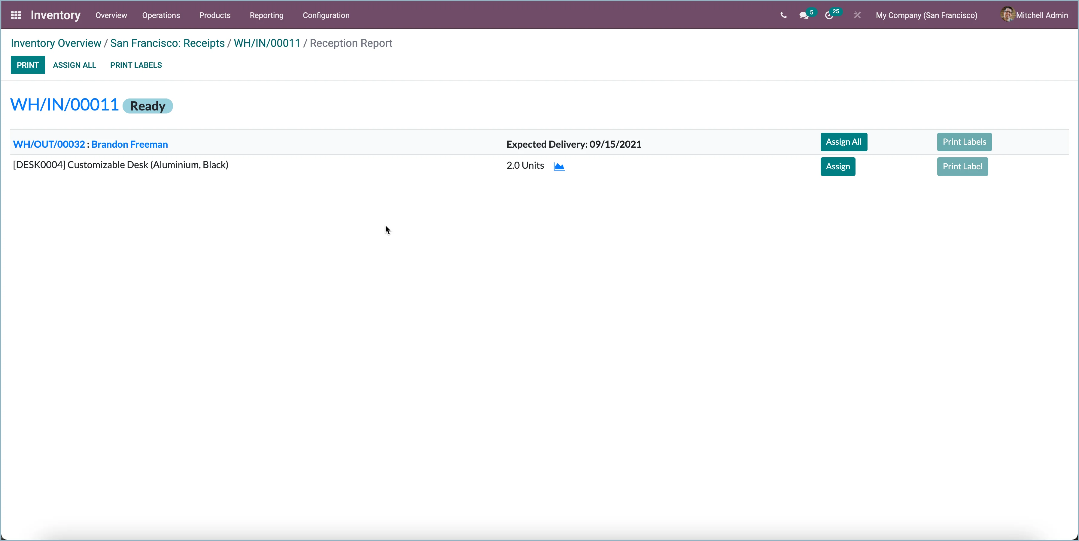 Odoo receipt reporting