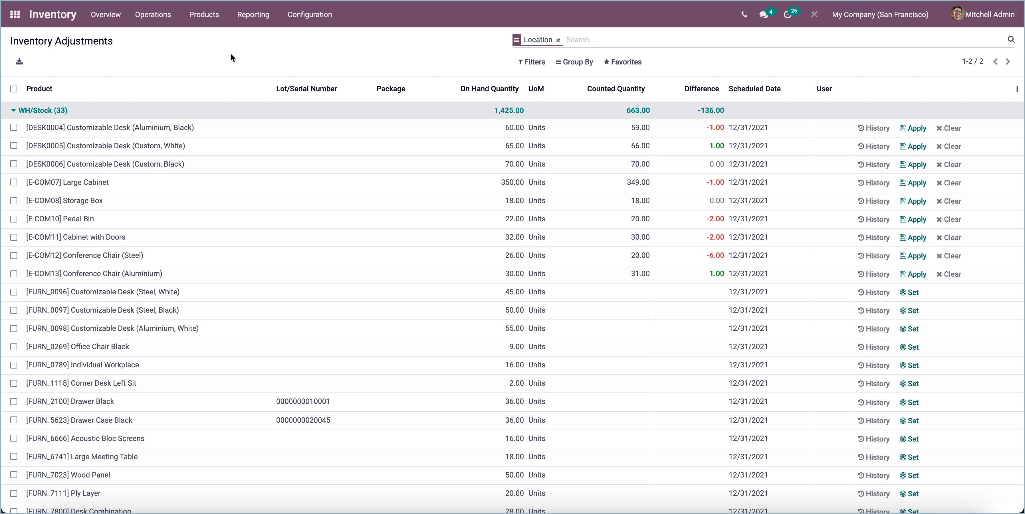 Odoo Inventory counting