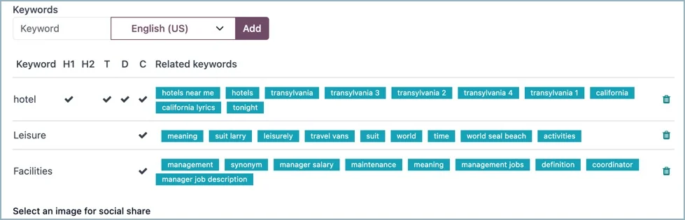 Odoo SEO Keywords