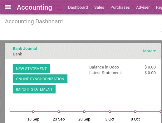 Odoo Accounting Dashboard