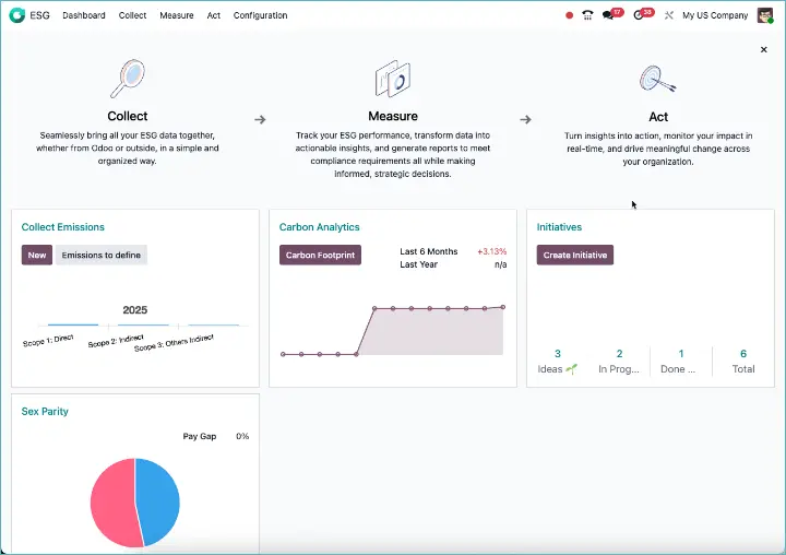 Odoo ESG Reporting dashboard