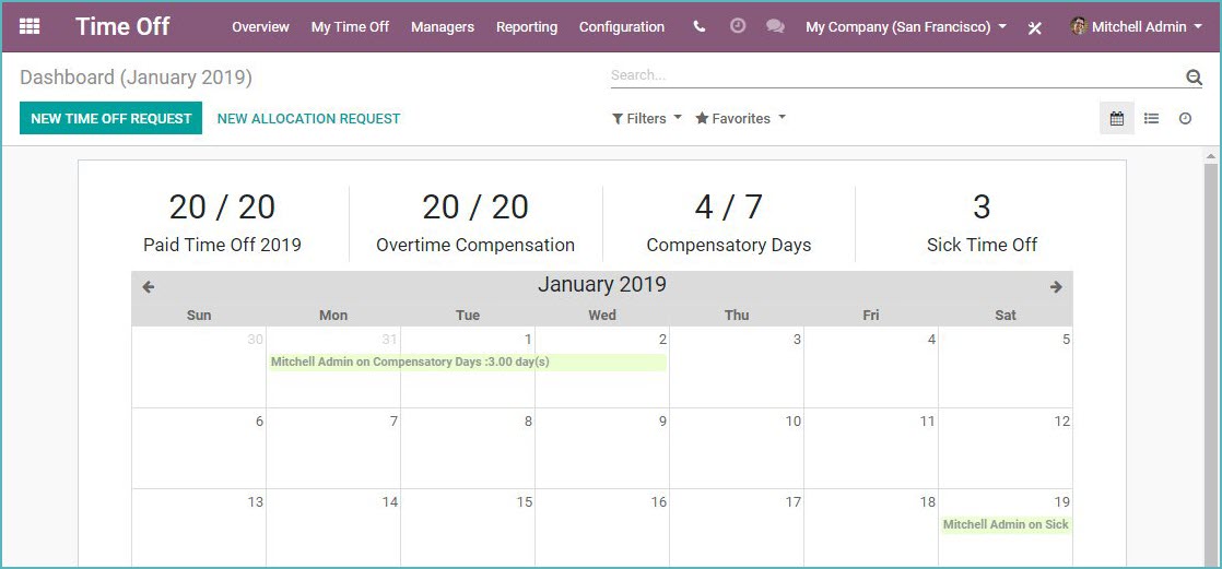 Odoo Field Service Navigate