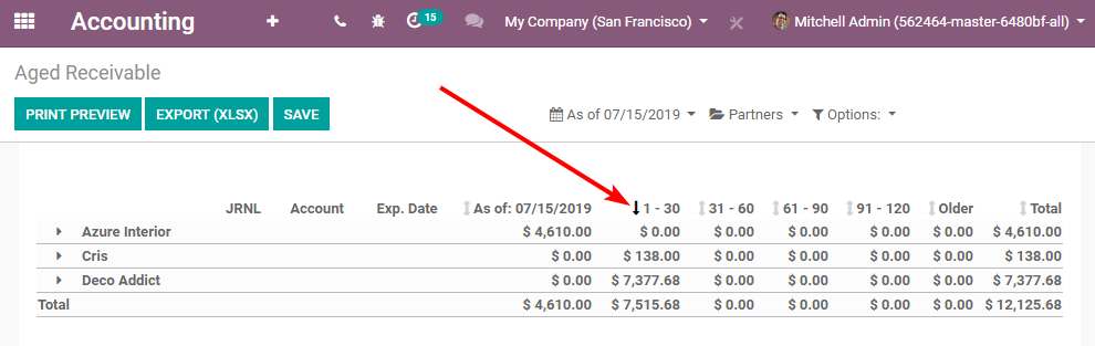 Odoo Field Service Navigate
