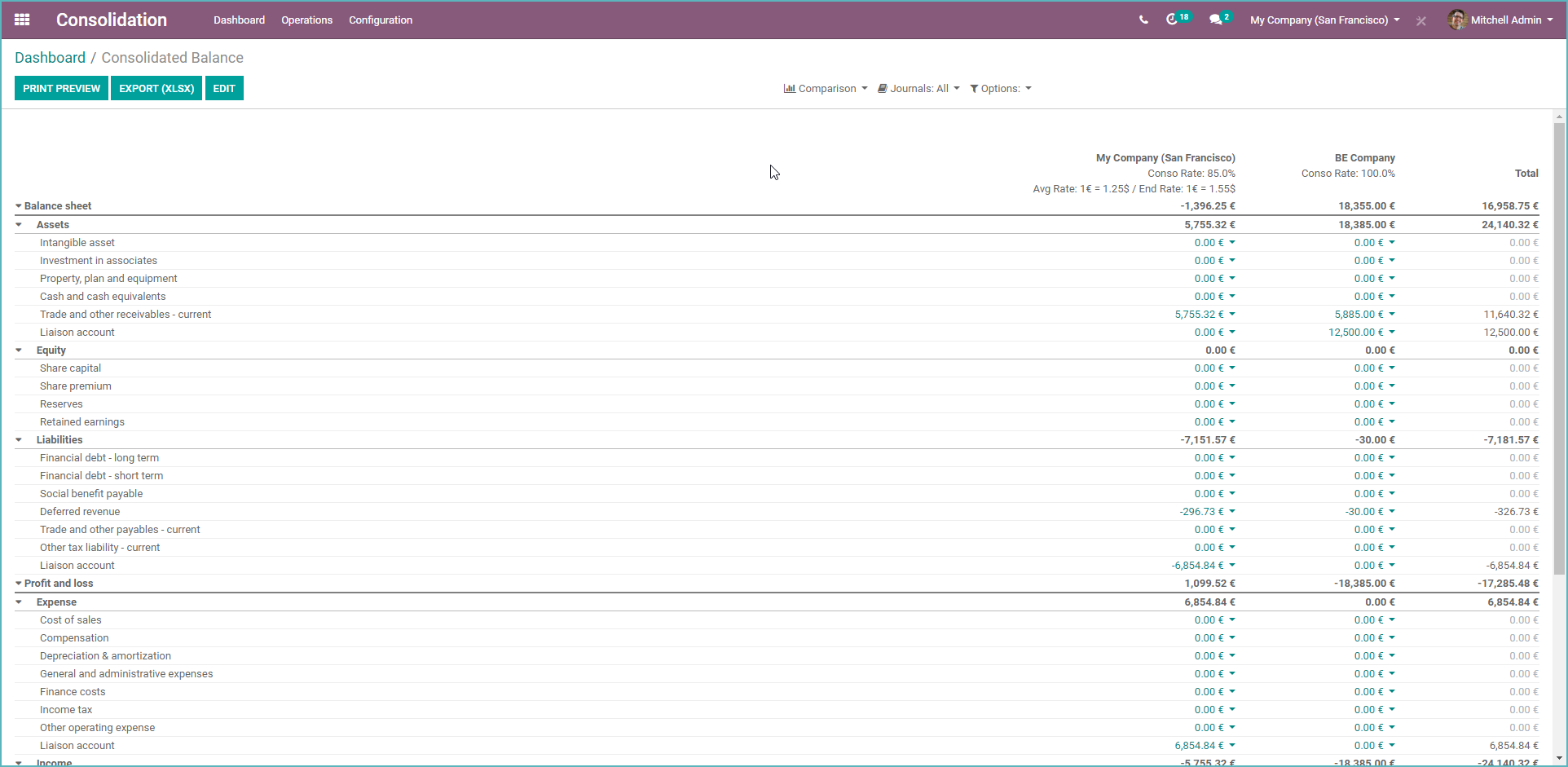 Odoo Field Service Navigate