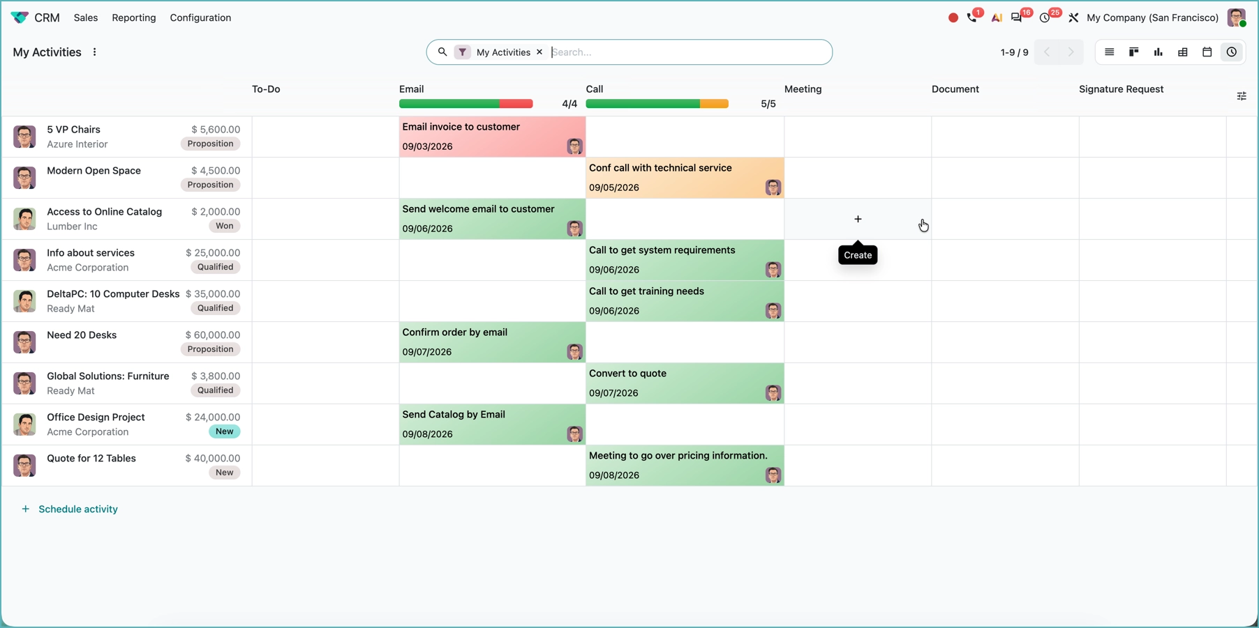 Odoo CRM-activiteitenoverzicht met geplande e-mails, telefoontjes en afspraken