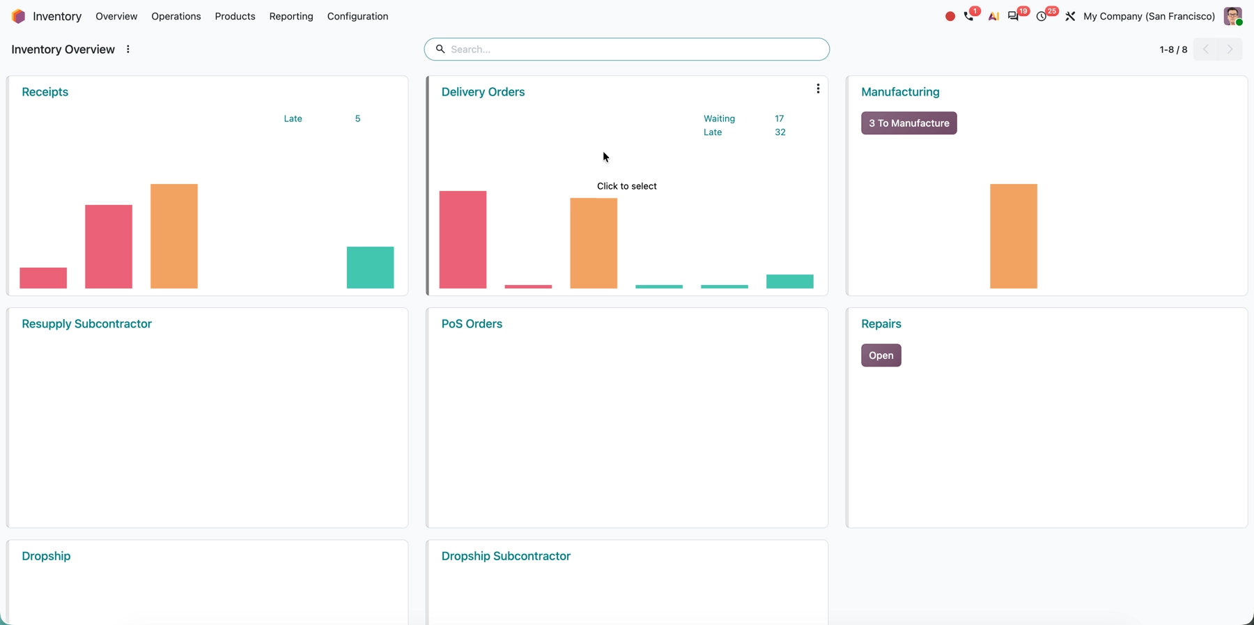 Odoo Voorraad-dashboard met ontvangsten, leveringen, productie en voorraadprocessen